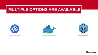 MULTIPLE OPTIONS ARE AVAILABLE
Kubernetes Docker Swarm Apache Mesos
 