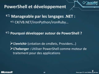 Démo 2Environnement automatiséBackground Jobs