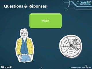 Nouvelles Cmdlets ….Remoting:Invoke-CommandNew-PSSessionGet-PSSessionPush-PSSessionPop-PSSessionRemove-PSSessionConverting Types:Add-TypeConvertTo-CsvConvertFrom-CsvConvertTo-XmlConvertFrom-StringDataEvent Viewer and ETW Logs:Get-Event Script Internationalization:Import-LocalizedDataModules:Imort-ModuleGet-ModuleRemove-ModuleExport-ModuleMemberTransactions:Complete-TransactionStart-TransactionUndo-TransactionUse-TransactionDebugging:Set-PSBreakpointGet-PSBreakpointEnable-PSBreakpointDisable-PSBreakpointRemove-PSBreakpointGet-PSCallStack Eventing:Register-ObjectEventRegister-EventWait-Event Remove-EventUnregister-Event Get-EventNew-EventGet-EventSubscriberBackground Jobs:Start-JobGet-JobStop-JobReceive-JobWait-Job Remove-JobWMI:Register-WMIEventSet-WMIInstanceInvoke-WMIMethodRemove-WMIObjectMore Cmdlets:Clear-HistoryGet-RandomOut-GridViewSet-StrictModeUpdate-ListWait-ProcessComputerAdd-ComputerCheckpoint-ComputerDisable-ComputerRestoreEnable-ComputerRestoreGet-ComputerRestorePointRemove-ComputerRename-ComputerReset-ComputerMachinePasswordRestart-ComputerRestore-ComputerStop-ComputerTest-ComputerSecureChannel