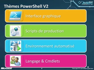 Productivité !Productivité