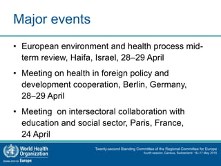 Twenty-second Standing Committee of the Regional Committee for Europe
fourth session, Geneva, Switzerland, 16–17 May 2015
Major events
• European environment and health process mid-
term review, Haifa, Israel, 2829 April
• Meeting on health in foreign policy and
development cooperation, Berlin, Germany,
2829 April
• Meeting on intersectoral collaboration with
education and social sector, Paris, France,
24 April
 