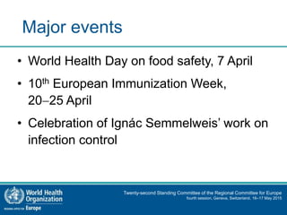 Twenty-second Standing Committee of the Regional Committee for Europe
fourth session, Geneva, Switzerland, 16–17 May 2015
Major events
• World Health Day on food safety, 7 April
• 10th European Immunization Week,
2025 April
• Celebration of Ignác Semmelweis’ work on
infection control
 