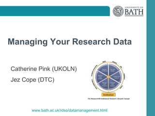 Managing Your Research Data


Catherine Pink (UKOLN)
Jez Cope (DTC)



       www.bath.ac.uk/rdso/datamanagement.html
 