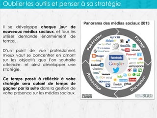 Oublier les outils et penser à sa stratégie

Il se développe chaque jour de
nouveaux médias sociaux, et tous les
utiliser demande énormément de
temps.
D’un point de vue professionnel,
mieux vaut se concentrer en amont
sur les objectifs que l’on souhaite
atteindre, et ainsi développer une
stratégie.
Ce temps passé à réfléchir à votre
stratégie sera autant de temps de
gagner par la suite dans la gestion de
votre présence sur les médias sociaux.

 