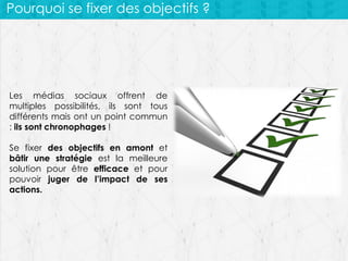 Pourquoi se fixer des objectifs ?

Les médias sociaux offrent de
multiples possibilités, ils sont tous
différents mais ont un point commun
: ils sont chronophages !
Se fixer des objectifs en amont et
bâtir une stratégie est la meilleure
solution pour être efficace et pour
pouvoir juger de l’impact de ses
actions.

 