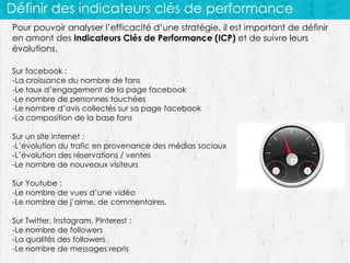 Définir des indicateurs clés de performance
Pour pouvoir analyser l’efficacité d’une stratégie, il est important de définir
en amont des Indicateurs Clés de Performance (ICP) et de suivre leurs
évolutions.
Sur facebook :
-La croissance du nombre de fans
-Le taux d’engagement de la page facebook
-Le nombre de personnes touchées
-Le nombre d’avis collectés sur sa page facebook
-La composition de la base fans
Sur un site internet :
-L’évolution du trafic en provenance des médias sociaux
-L’évolution des réservations / ventes
-Le nombre de nouveaux visiteurs
Sur Youtube :
-Le nombre de vues d’une vidéo
-Le nombre de j’aime, de commentaires.
Sur Twitter, Instagram, Pinterest :
-Le nombre de followers
-La qualités des followers
-Le nombre de messages repris

 