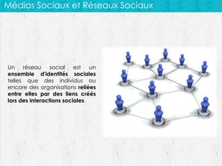 Médias Sociaux et Réseaux Sociaux

Un réseau social est un
ensemble d'identités sociales
telles que des individus ou
encore des organisations reliées
entre elles par des liens créés
lors des interactions sociales.

 
