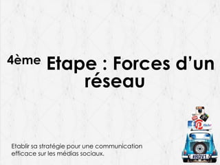 4ème

Etape : Forces d’un
réseau

Etablir sa stratégie pour une communication
efficace sur les médias sociaux.

 