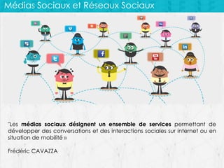 Médias Sociaux et Réseaux Sociaux

"Les médias sociaux désignent un ensemble de services permettant de
développer des conversations et des interactions sociales sur internet ou en
situation de mobilité »
Frédéric CAVAZZA

 