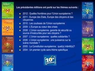 Les précédentes éditions ont porté sur les thèmes suivants :

     2012 : Quelles frontières pour l’Union européenne ?
     2011 : Europe des Etats, Europe des citoyens et des
      citoyennes
     2010 : Les coulisses de l’Union européenne
     2009 : L'Europe au coeur des crises
     2008 : L'Union européenne, garante de sécurité ou
      source d'insécurités pour ses citoyens ?
     2007 : L'Union européenne : quelles solidarités ?
     2006 : L'Union européenne : une puissance sur la
      scène mondiale ?
     2005 : La Constitution européenne : quel(s) intérêt(s)?
     2004 : Un premier cycle sans thème spécifique
 