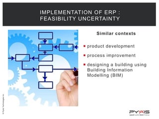 ©PyxisTechnologiesinc.
Similar contexts
 product development
 process improvement
 designing a building using
Building Information
Modelling (BIM)
IMPLEMENTATION OF ERP :
FEASIBILITY UNCERTAINTY
 