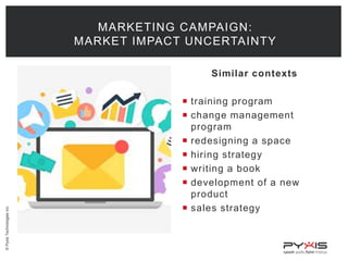 ©PyxisTechnologiesinc.
Similar contexts
 training program
 change management
program
 redesigning a space
 hiring strategy
 writing a book
 development of a new
product
 sales strategy
MARKETING CAMPAIGN:
MARKET IMPACT UNCERTAINTY
 