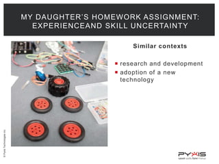 ©PyxisTechnologiesinc.
Similar contexts
 research and development
 adoption of a new
technology
MY DAUGHTER’S HOMEWORK ASSIGNMENT:
EXPERIENCEAND SKILL UNCERTAINTY
 