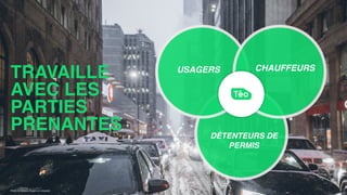 DÉTENTEURS DE
PERMIS
USAGERS CHAUFFEURS
TRAVAILLE
AVEC LES
PARTIES
PRENANTES
Photo by Sanjeev Kugan on Unsplash
 