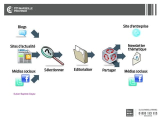 ©Jean Baptiste Dayez

 