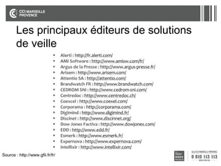 Les principaux éditeurs de solutions
de veille

Source : http://www.gfii.fr/fr/

 