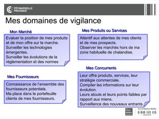 Mes domaines de vigilance
Mon Marché
Evaluer la position de mes produits
et de mon offre sur le marche.
Surveiller les technologies
émergentes.
Surveiller les évolutions de la
réglementation et des normes

Mes Produits ou Services
Attentif aux attentes de mes clients
et de mes prospects.
Observer les marchés hors de ma
zone habituelle de chalandise.

Mes Concurrents
Mes Fournisseurs
Connaissance de l’ensemble des
fournisseurs potentiels.
Ma place dans le portefeuille
clients de mes fournisseurs.

Leur offre produits, services, leur
stratégie commerciale.
Compiler les informations sur leur
évolution.
Leurs atouts et leurs points faibles par
rapport aux miens.
Surveillance des nouveaux entrants.

 