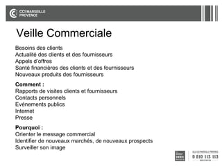 Veille Commerciale
Besoins des clients
Actualité des clients et des fournisseurs
Appels d’offres
Santé financières des clients et des fournisseurs
Nouveaux produits des fournisseurs
Comment :
Rapports de visites clients et fournisseurs
Contacts personnels
Evénements publics
Internet
Presse
Pourquoi :
Orienter le message commercial
Identifier de nouveaux marchés, de nouveaux prospects
Surveiller son image

 