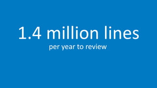 Human Health
per year to review
1.4 million lines