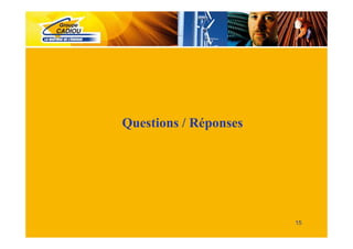 Questions / Réponses




                       15
 