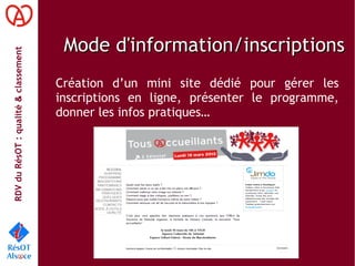 RDVduRésOT :qualité&classement
Mode d'information/inscriptionsMode d'information/inscriptions
Création d’un mini site dédié pour gérer les
inscriptions en ligne, présenter le programme,
donner les infos pratiques…
 