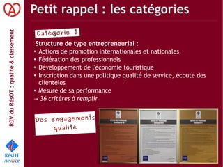 RDVduRésOT :qualité&classement Petit rappel : les catégories
Structure de type entrepreneurial :
● Actions de promotion internationales et nationales
● Fédération des professionnels
● Développement de l'économie touristique
● Inscription dans une politique qualité de service, écoute des
clientèles
● Mesure de sa performance
→ 36 critères à remplir
Catégorie I
Des engagements
qualité
 