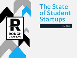 The State
of Student
Startups
May 2018
 