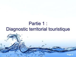 Partie 1 :
Diagnostic territorial touristique

Pour plus de modèles : Modèles Powerpoint PPT gratuits

ATELIER PÔLE D’EXCELLENCE TOURISTIQUE : PARTIE 1 DAX - LTDT - UPPA 2013

Page 2

 