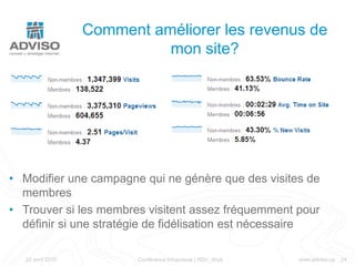 Sections les plus consultées