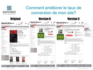 Modèles de page les plus vus