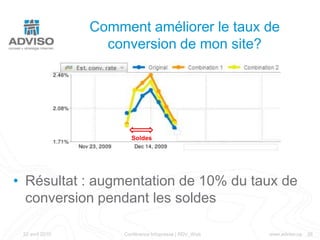 Chiffre d’affaires par section