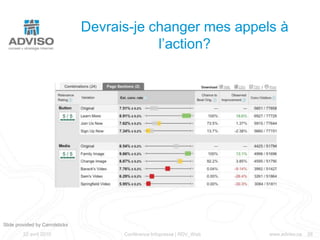 Pages vues par visite par source de trafic