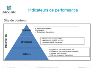 Taux d’inscriptions comme membre