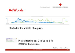 AdWords



Started in the middle of august..



         Most effective ad: CTR up to 3 %
         250.000 Impressions
                                            Marketing und Kommunikation
                       www.roteskreuz.at                             22
 