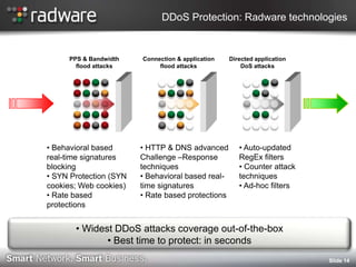 Ad-hoc filters creation