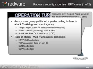  Rate based protections