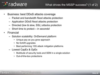  Counter attack techniques