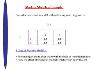 Markov Models C Example  Consider two brand A and B with following switching matrix t + 1 t 2 Uses of Markov Model C  Forecasting of the market share with the help of transition matrix How the effect of change in market structure can be evaluated  A B A 0.7 0.3 B 0.5 0.5 