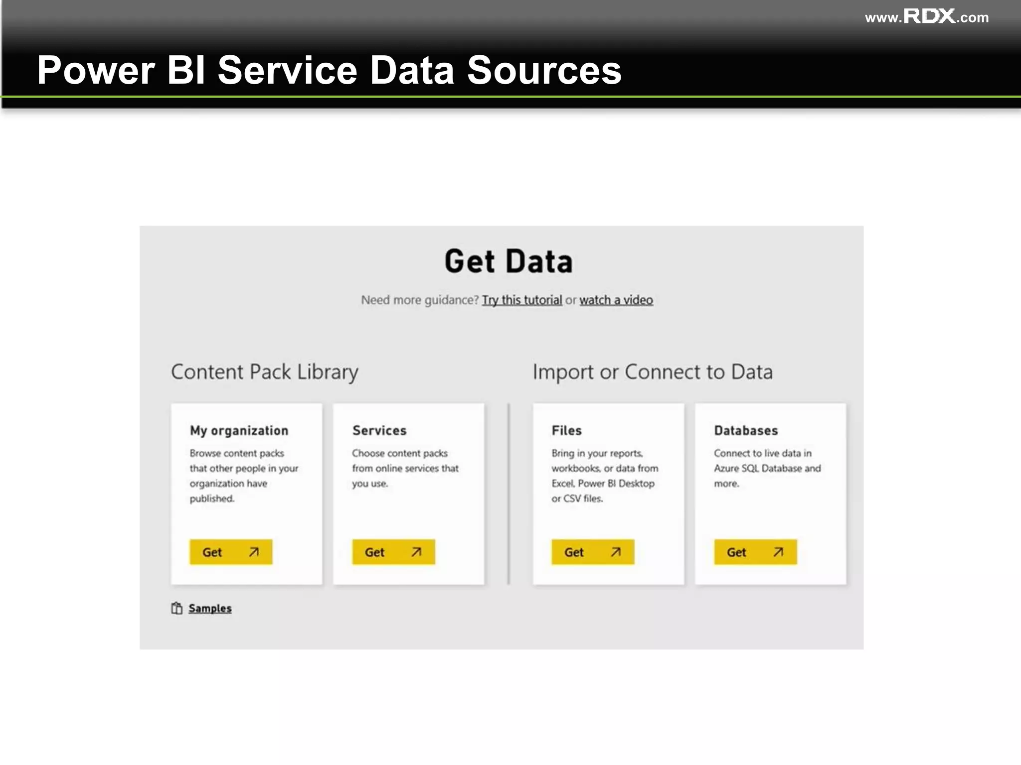 www. .com
Power BI Service Data Sources
 