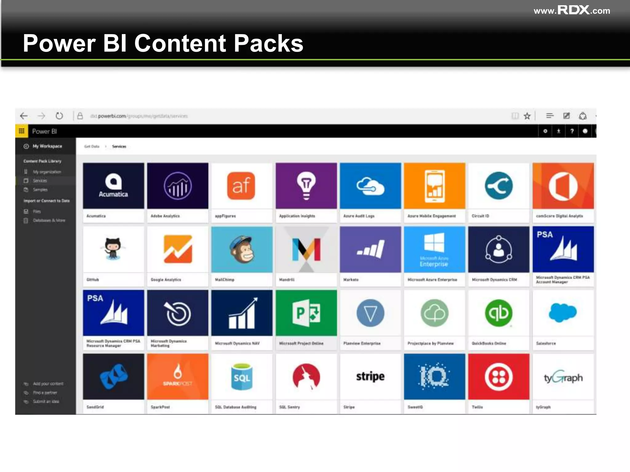 www. .com
Power BI Content Packs
 