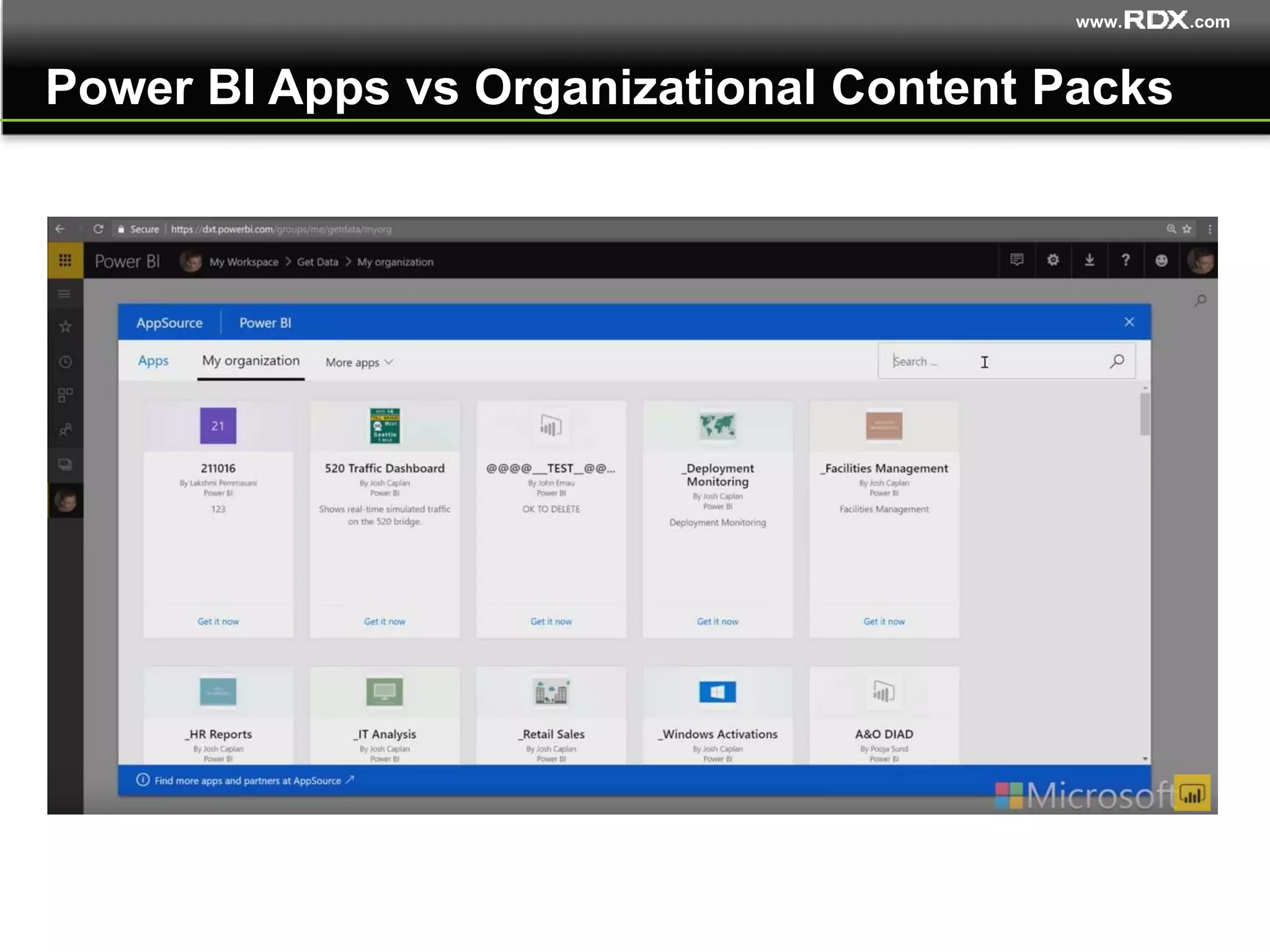 www. .com
Power BI Apps vs Organizational Content Packs
 