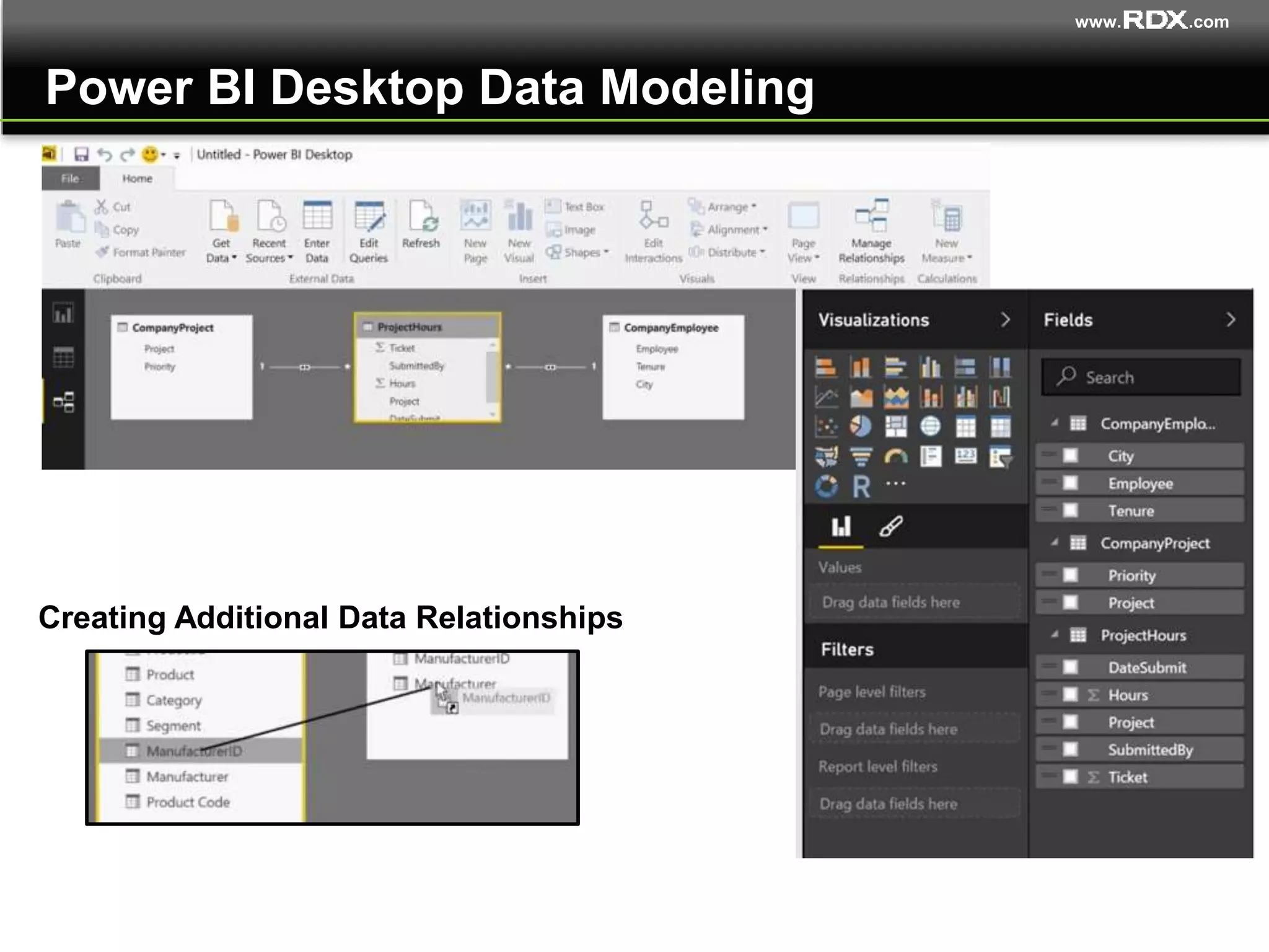 www. .com
Power BI Desktop Data Modeling
Creating Additional Data Relationships
 