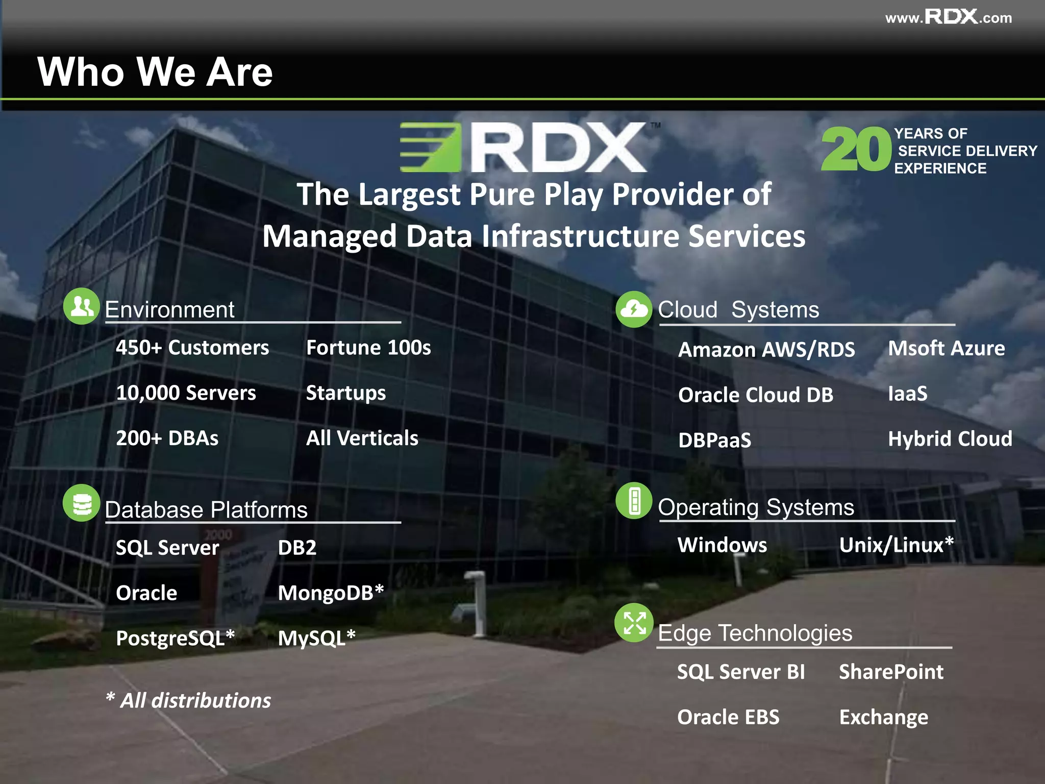 www. .com
Who We Are
The Largest Pure Play Provider of
Managed Data Infrastructure Services
20
YEARS OF
SERVICE DELIVERY
EXPERIENCE
Database Platforms
SQL Server
Oracle
PostgreSQL*
DB2
MongoDB*
MySQL*
Operating Systems
Unix/Linux*Windows
Edge Technologies
SQL Server BI
Oracle EBS
SharePoint
Exchange
Environment
450+ Customers
10,000 Servers
200+ DBAs
Fortune 100s
Startups
All Verticals
Cloud Systems
Amazon AWS/RDS
Oracle Cloud DB
DBPaaS
Msoft Azure
IaaS
Hybrid Cloud
* All distributions
 