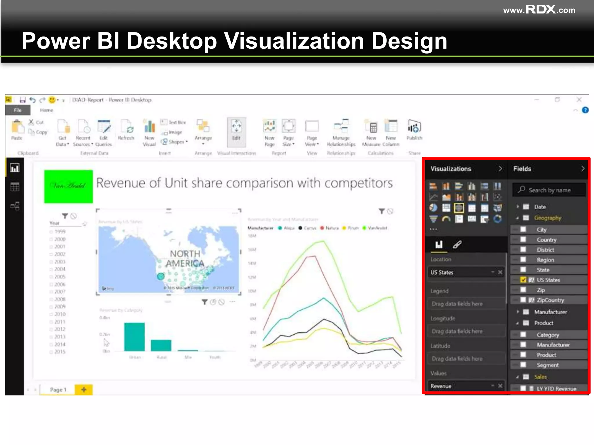 www. .com
Power BI Desktop Visualization Design
 