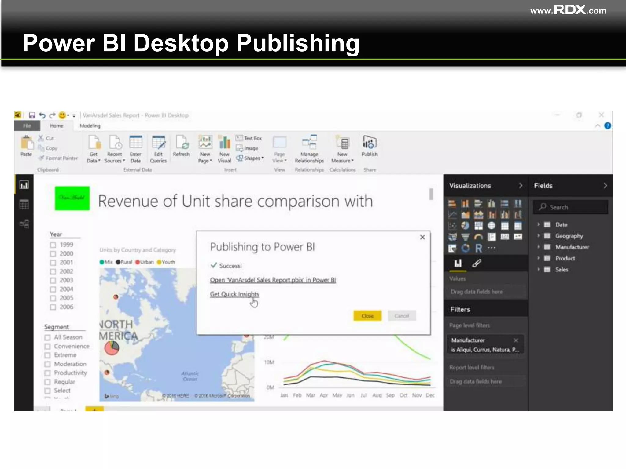www. .com
Power BI Desktop Publishing
 