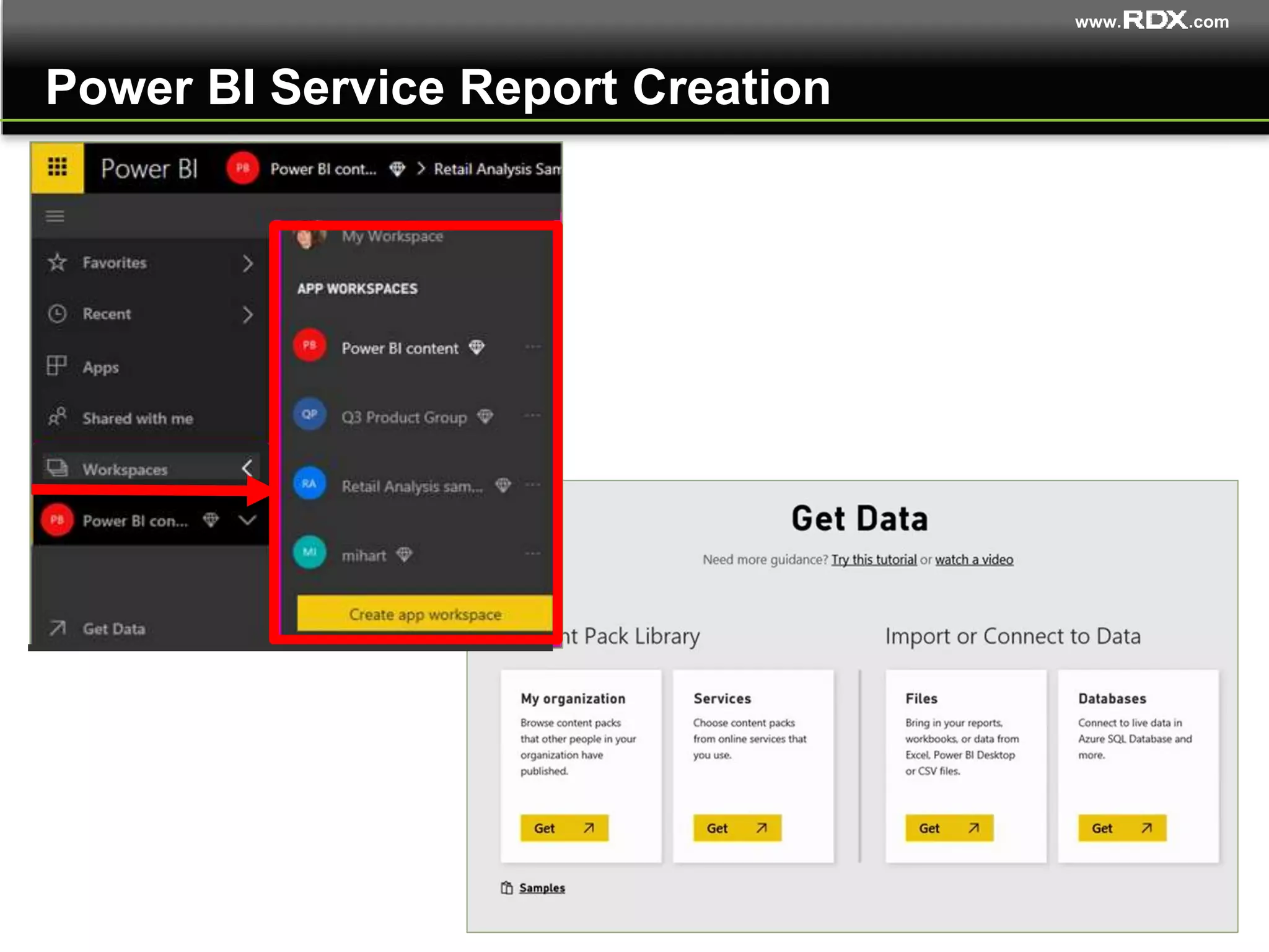 www. .com
Power BI Service Report Creation
 