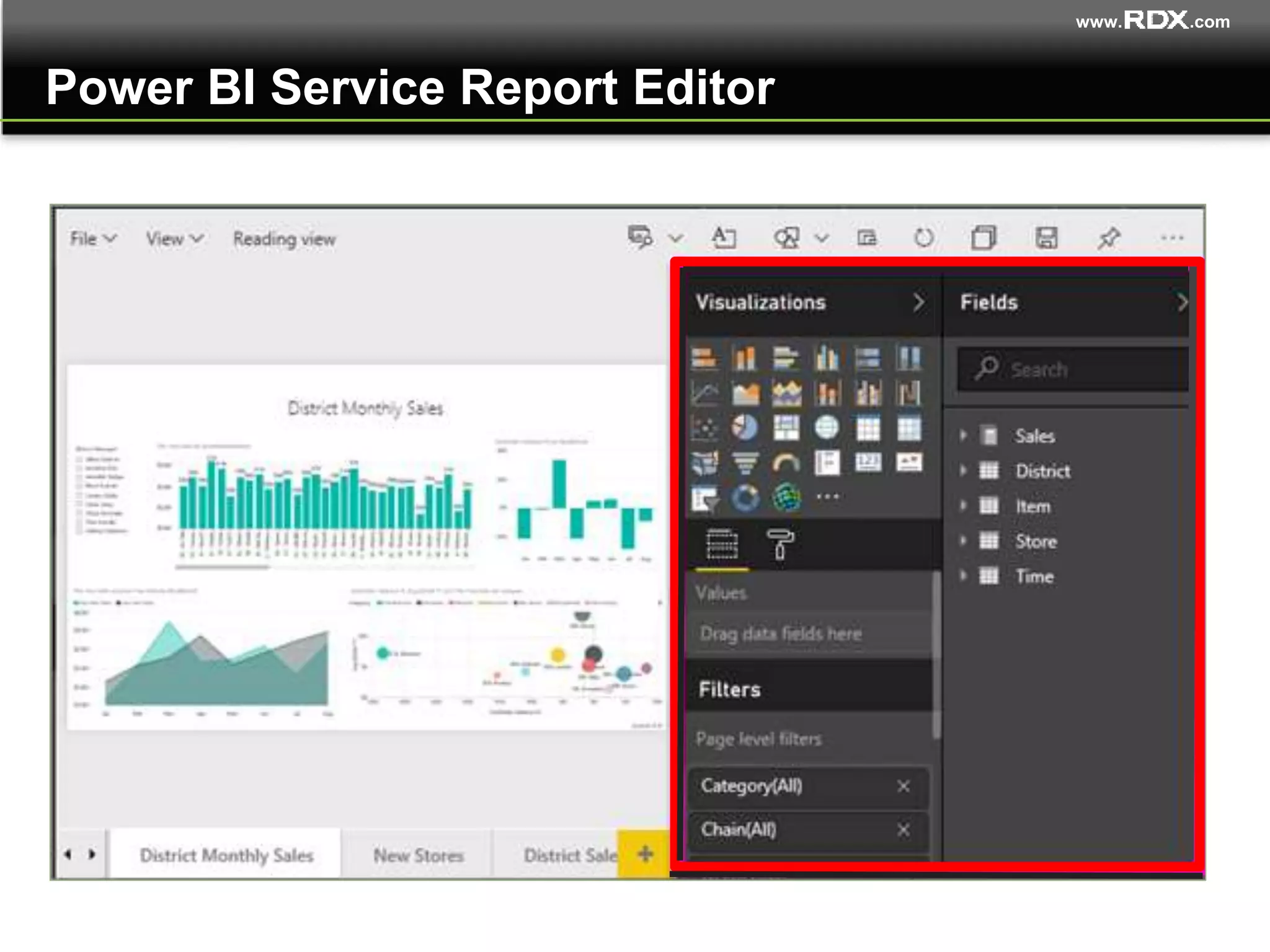 www. .com
Power BI Service Report Editor
 