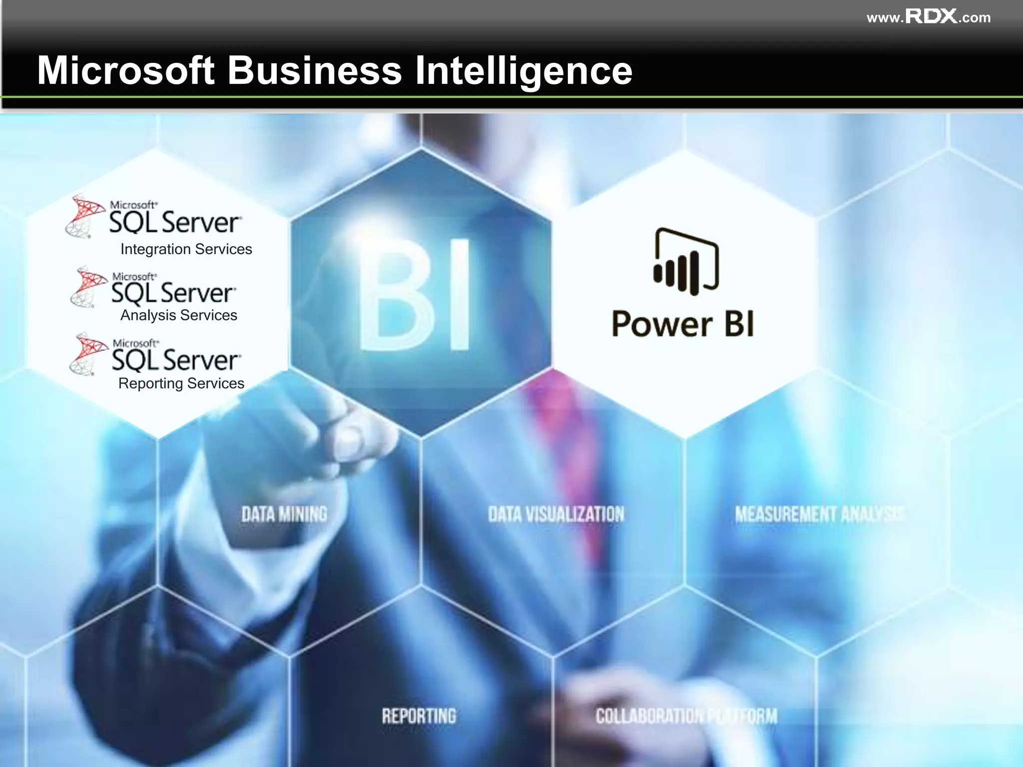 www. .com
Microsoft Business Intelligence
Analysis Services
Reporting Services
Integration Services
 