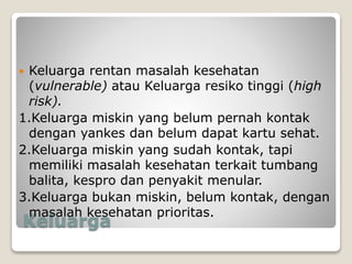 Keluarga
 Keluarga rentan masalah kesehatan
(vulnerable) atau Keluarga resiko tinggi (high
risk).
1.Keluarga miskin yang belum pernah kontak
dengan yankes dan belum dapat kartu sehat.
2.Keluarga miskin yang sudah kontak, tapi
memiliki masalah kesehatan terkait tumbang
balita, kespro dan penyakit menular.
3.Keluarga bukan miskin, belum kontak, dengan
masalah kesehatan prioritas.
 