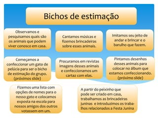 Bichos de estimação
Observamos e
pesquisamos quais são
os animais que podem
viver conosco em casa.
Começamos a
confeccionar um gato de
pelúcia para ser o bicho
de estimação do grupo.
(próximos slide)
Imitamos seu jeito de
andar e brincar e o
barulho que fazem.
Cantamos músicas e
fizemos brincadeiras
sobre esses animais.
Fizemos uma lista com
opções de nomes para o
nosso gato e colocamos
exposta na escola para
nossos amigos dos outros
votassem em um.
Pintamos desenhos
desses animais para
colocar no álbum que
estamos confeccionando.
(próximo slide)
Procuramos em revistas
imagens desses animais
e confeccionamos um
cartaz com elas.
A partir do peixinho que
pode ser criado em casa,
trabalhamos as brincadeiras
juninas e introduzimos os traba-
lhos relacionados a Festa Junina
 